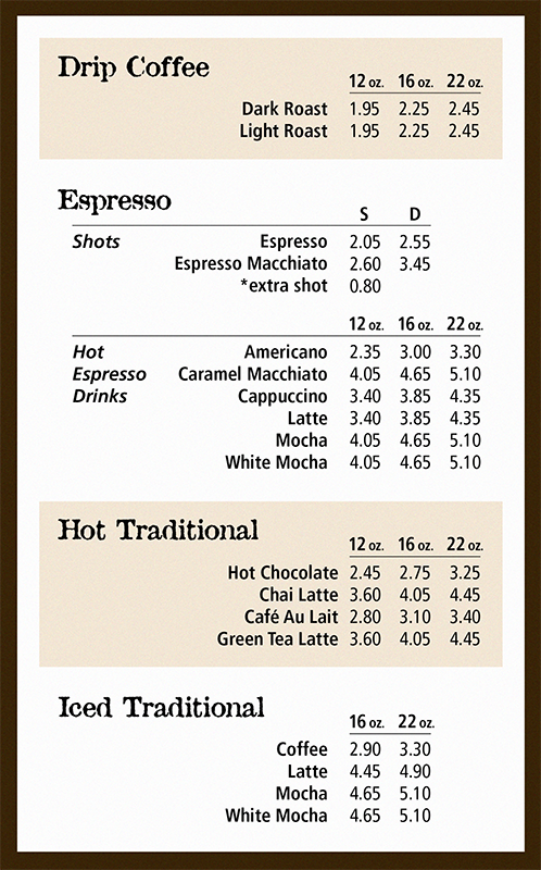 Cafe-Lucia-Signage-ds_0002_Layer-0
